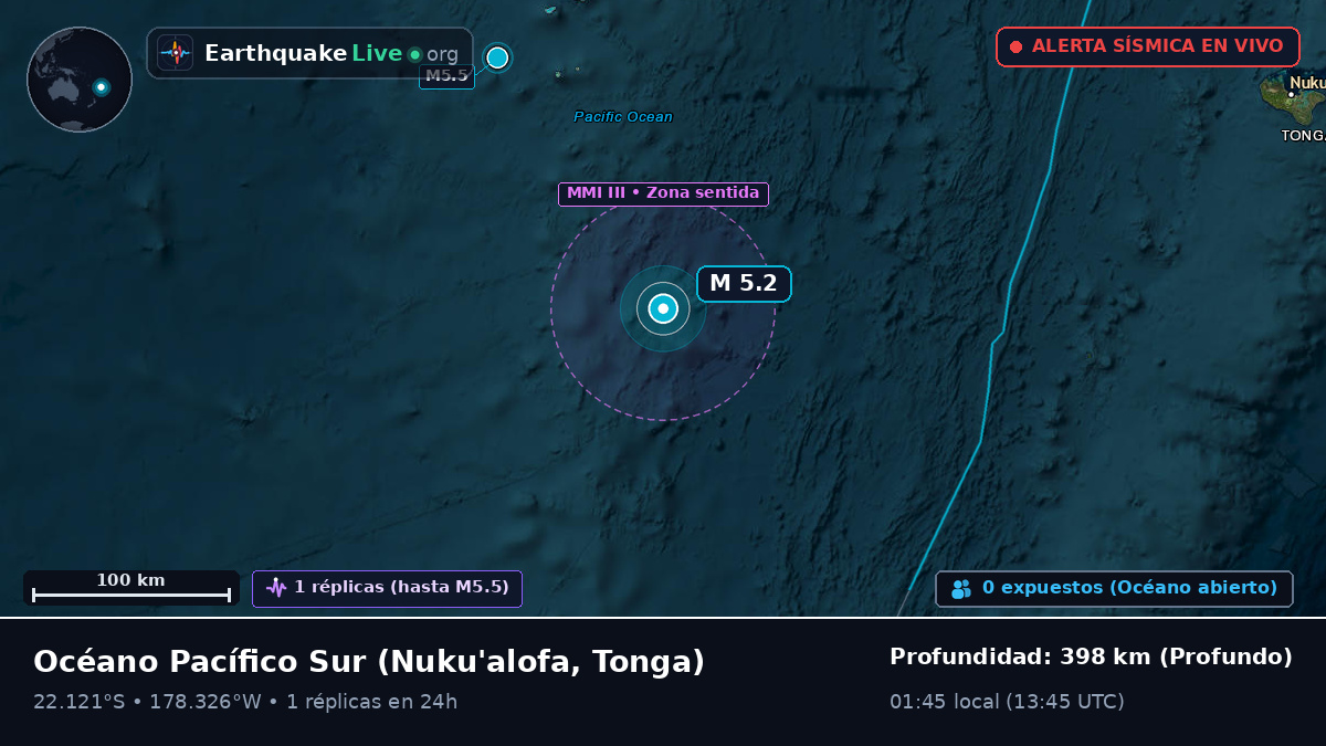 Océano Pacífico Sur (Tonga)