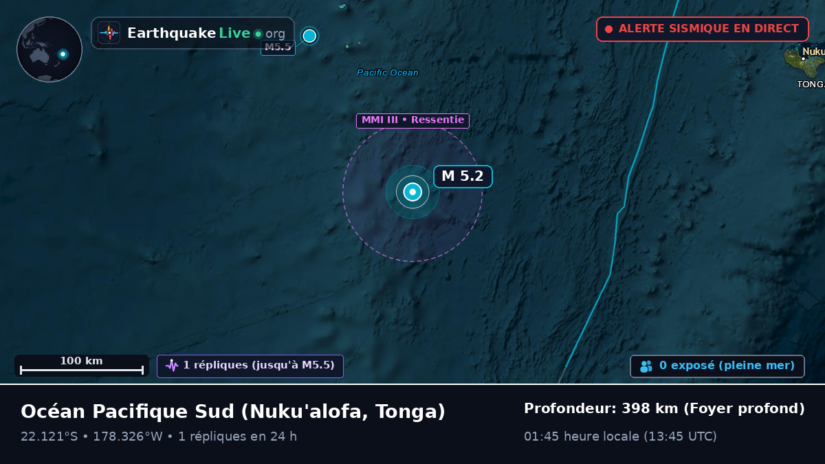 Océan Pacifique Sud (Tonga)