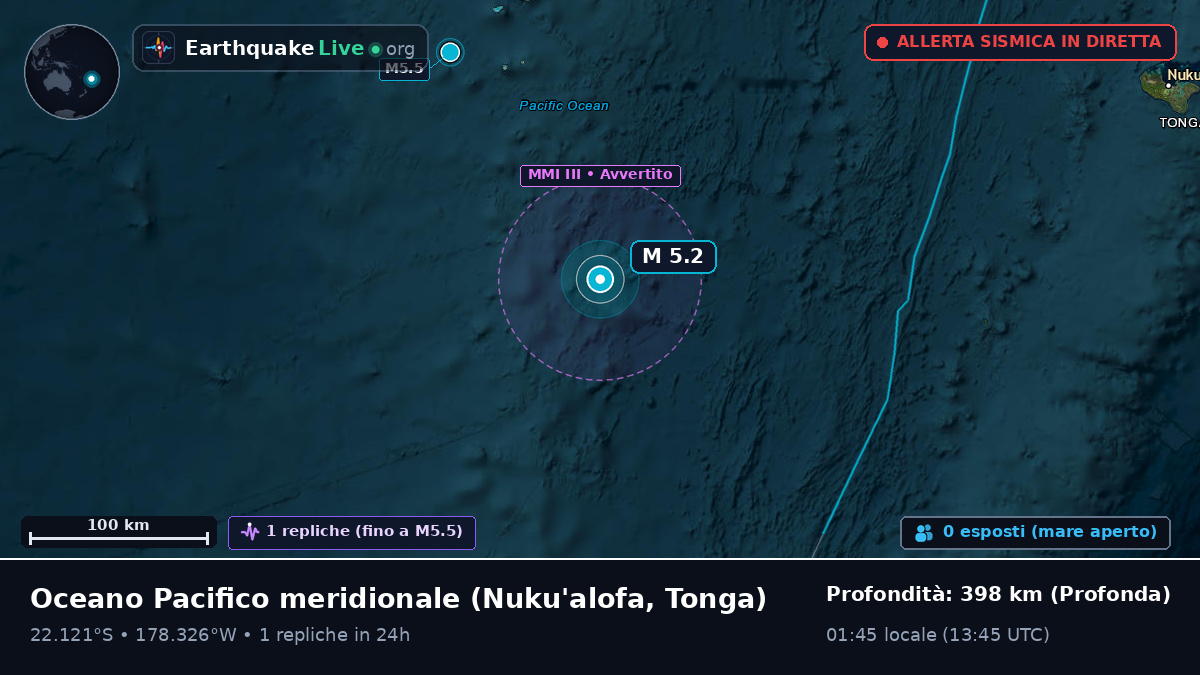 Oceano Pacifico meridionale (Tonga)