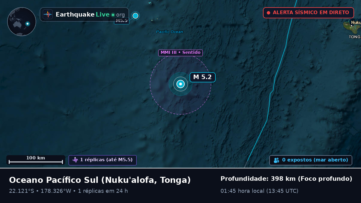 Oceano Pacífico Sul (Tonga)