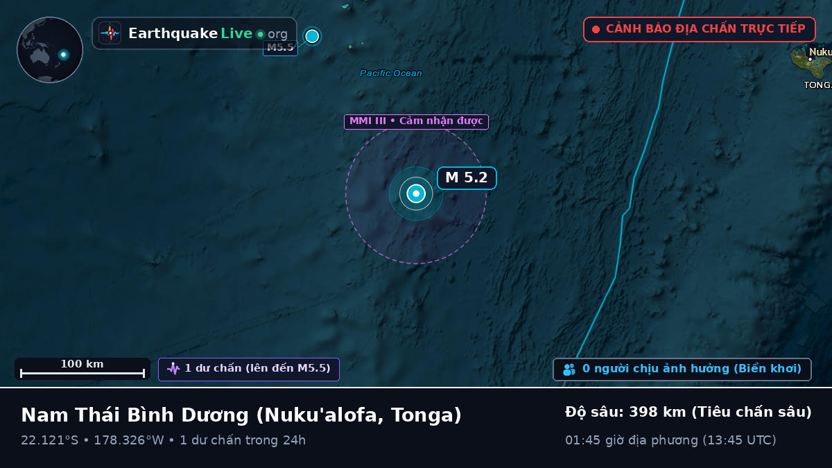 Nam Thái Bình Dương (Tonga)