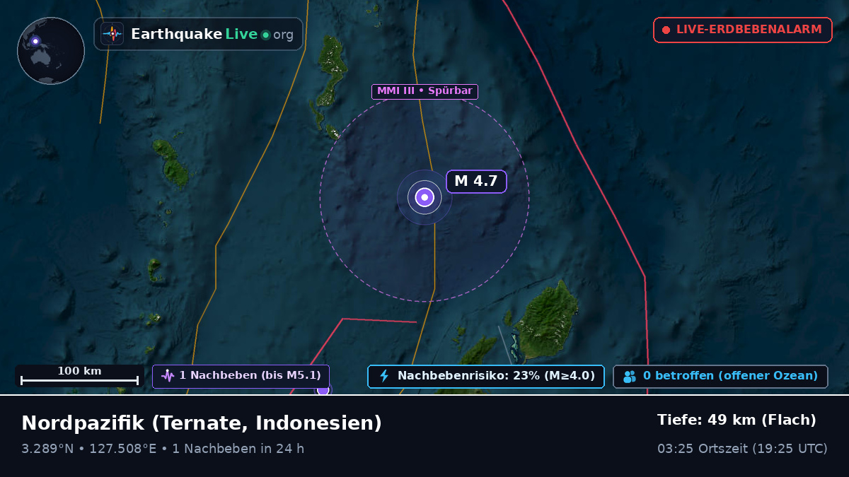 Nordpazifik (Indonesien)