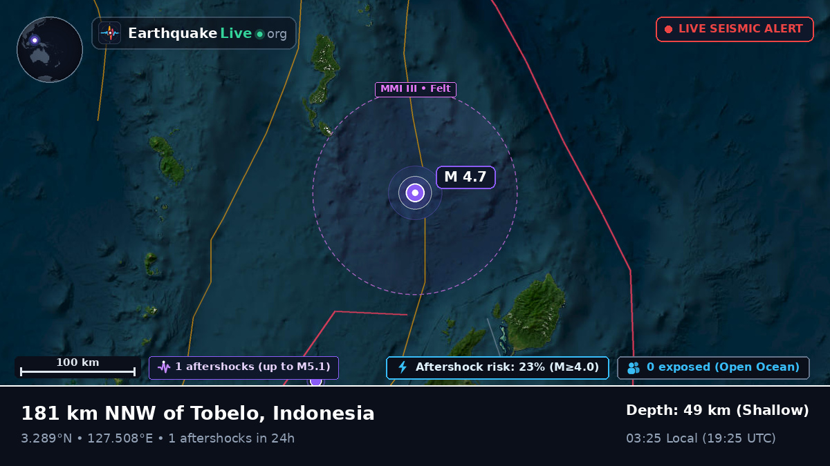 North Pacific Ocean (Indonesia)