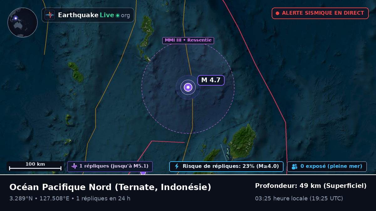 Océan Pacifique Nord (Indonésie)