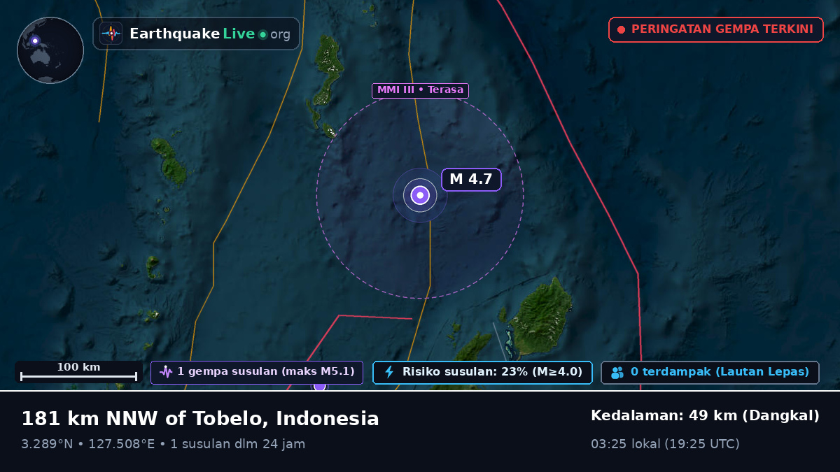 Samudra Pasifik Utara (Indonesia)