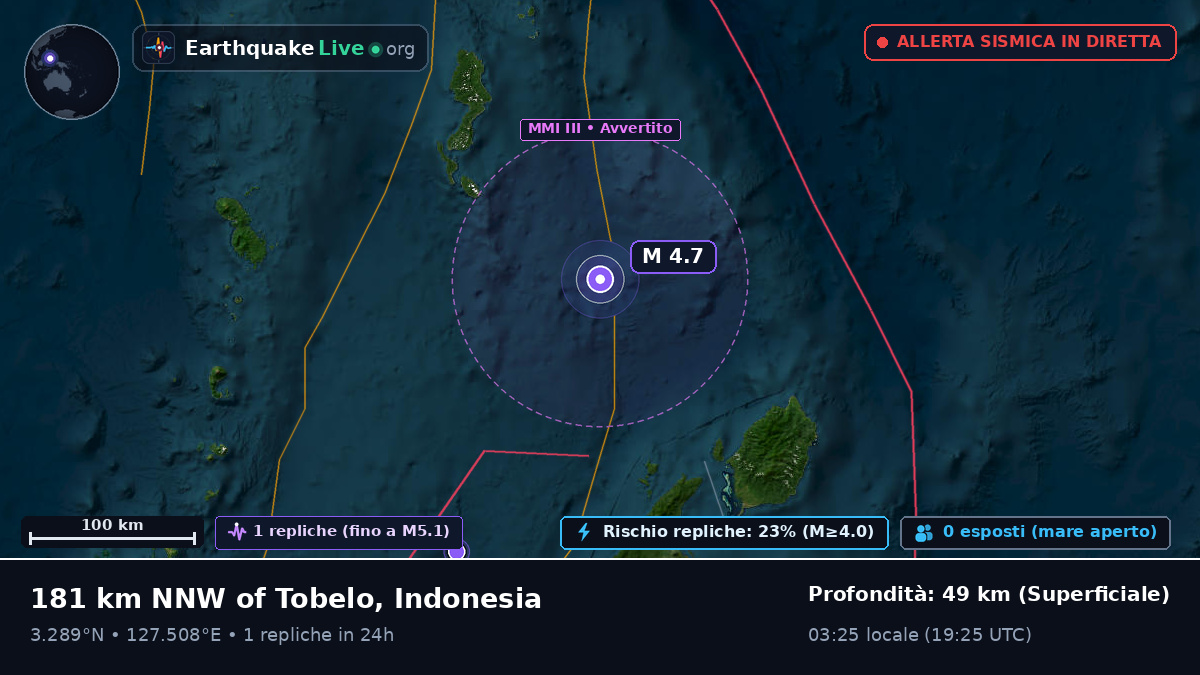 Oceano Pacifico settentrionale (Indonesia)