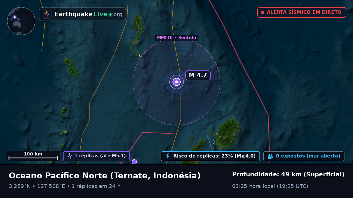 Oceano Pacífico Norte (Indonésia)