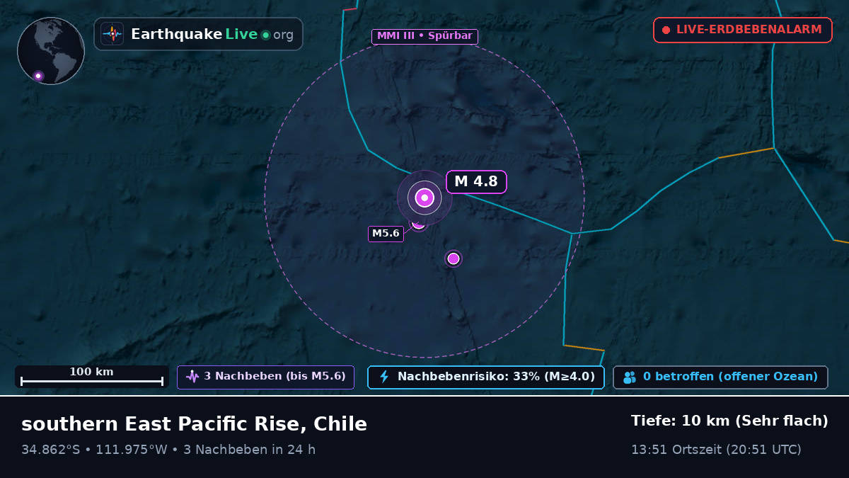 Südpazifik (Chile)