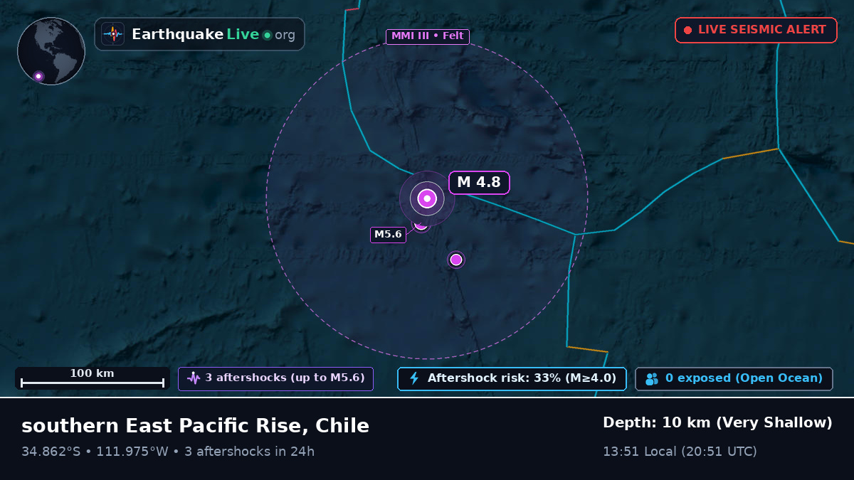 South Pacific Ocean (Chile)