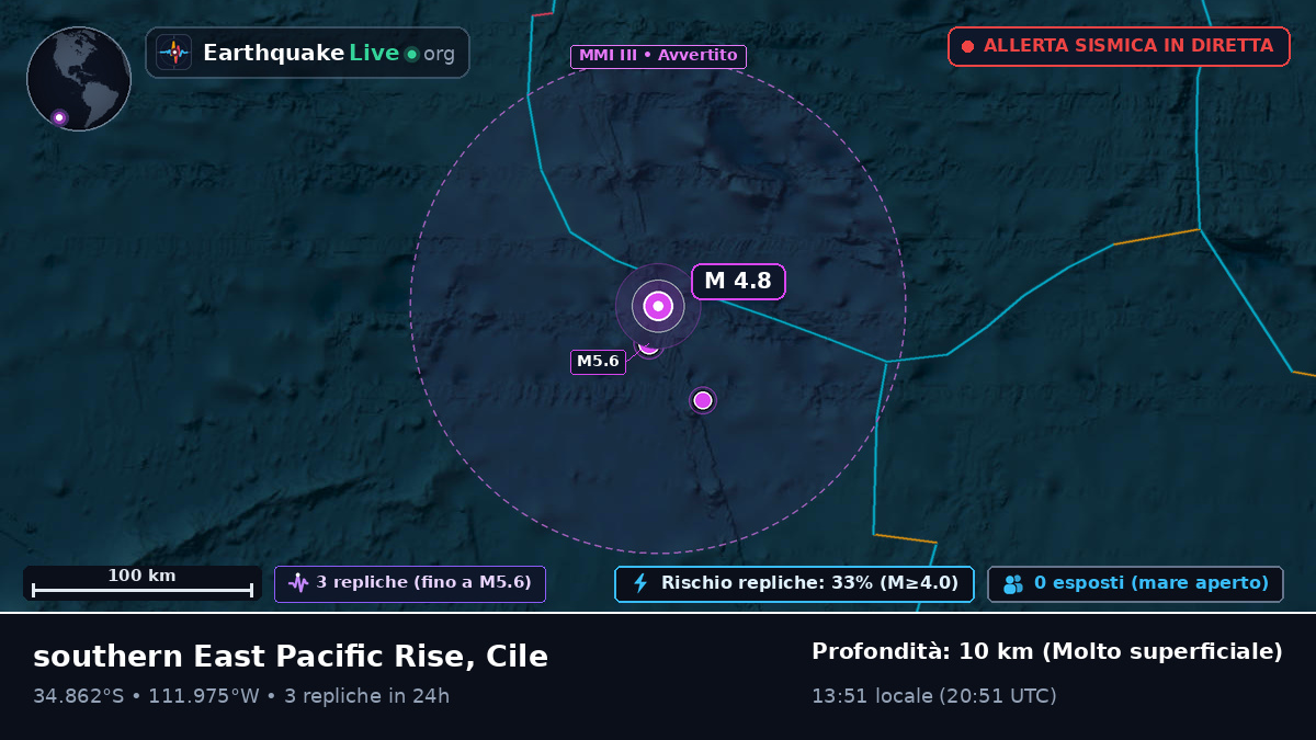 Oceano Pacifico meridionale (Cile)