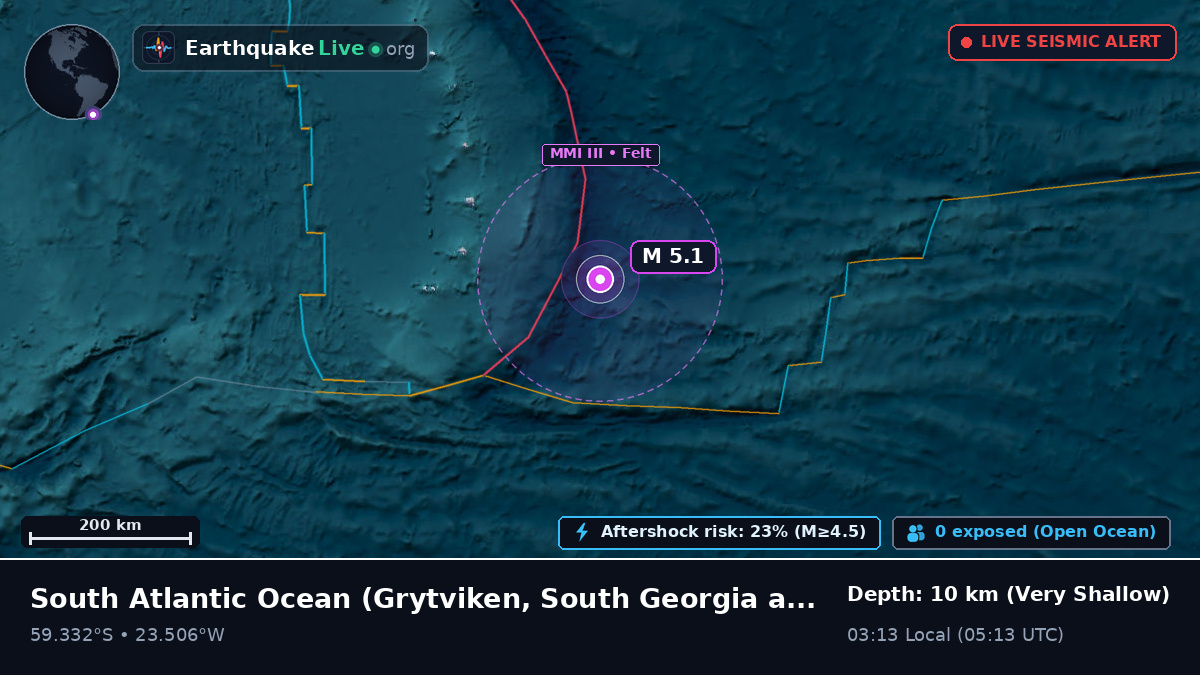 South Atlantic Ocean (South Georgia and the Islands)