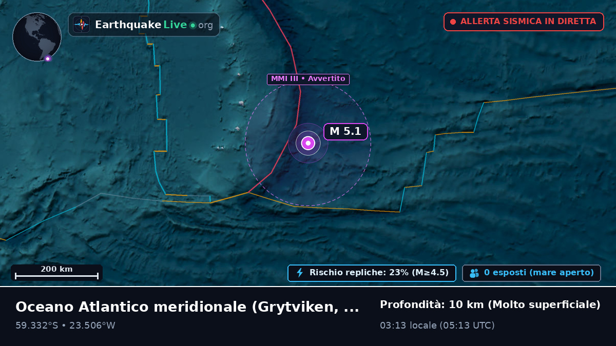 Oceano Atlantico meridionale (South Georgia and the Islands)