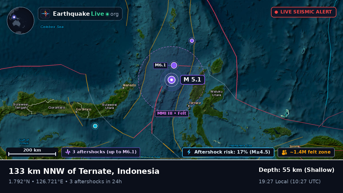 Molucca Sea (Indonesia)