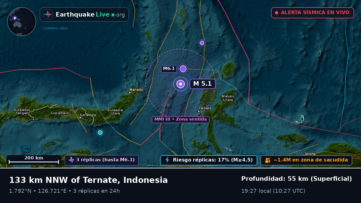 Mar de Molucas (Indonesia)
