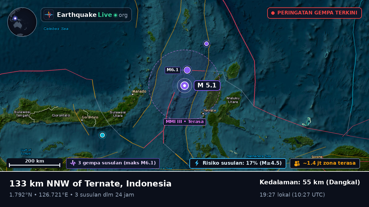 Laut Maluku (Indonesia)