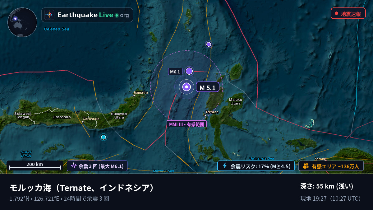 モルッカ海 (インドネシア)