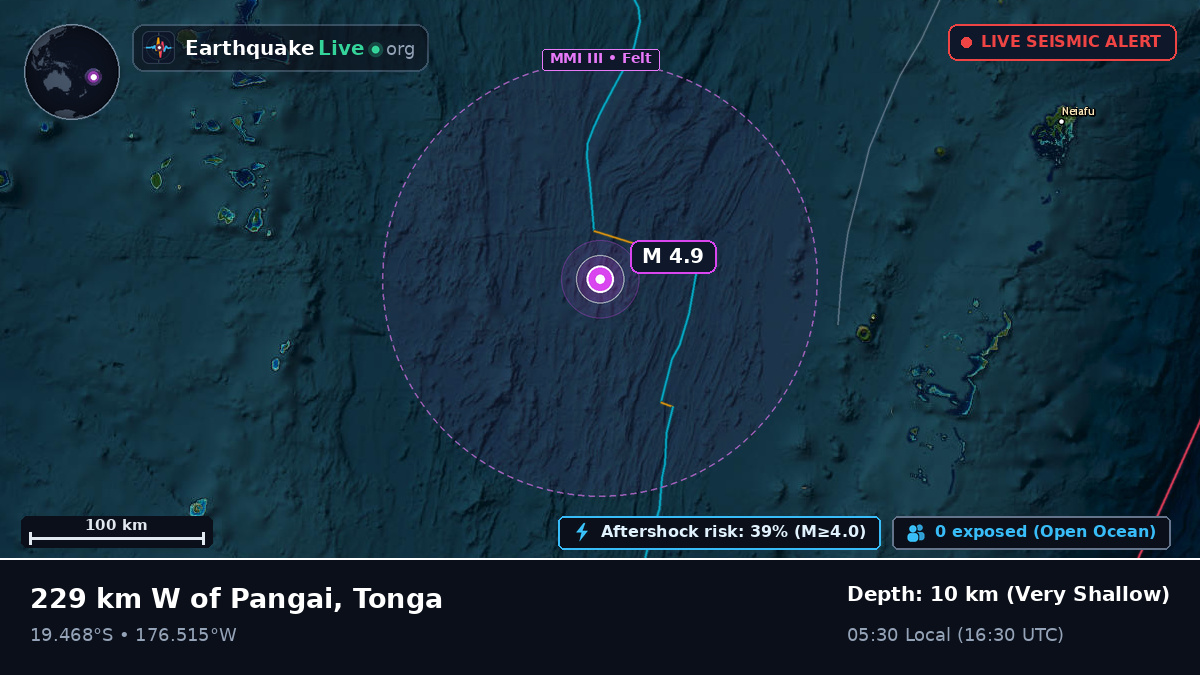 Off the coast of Nuku'alofa, Tonga