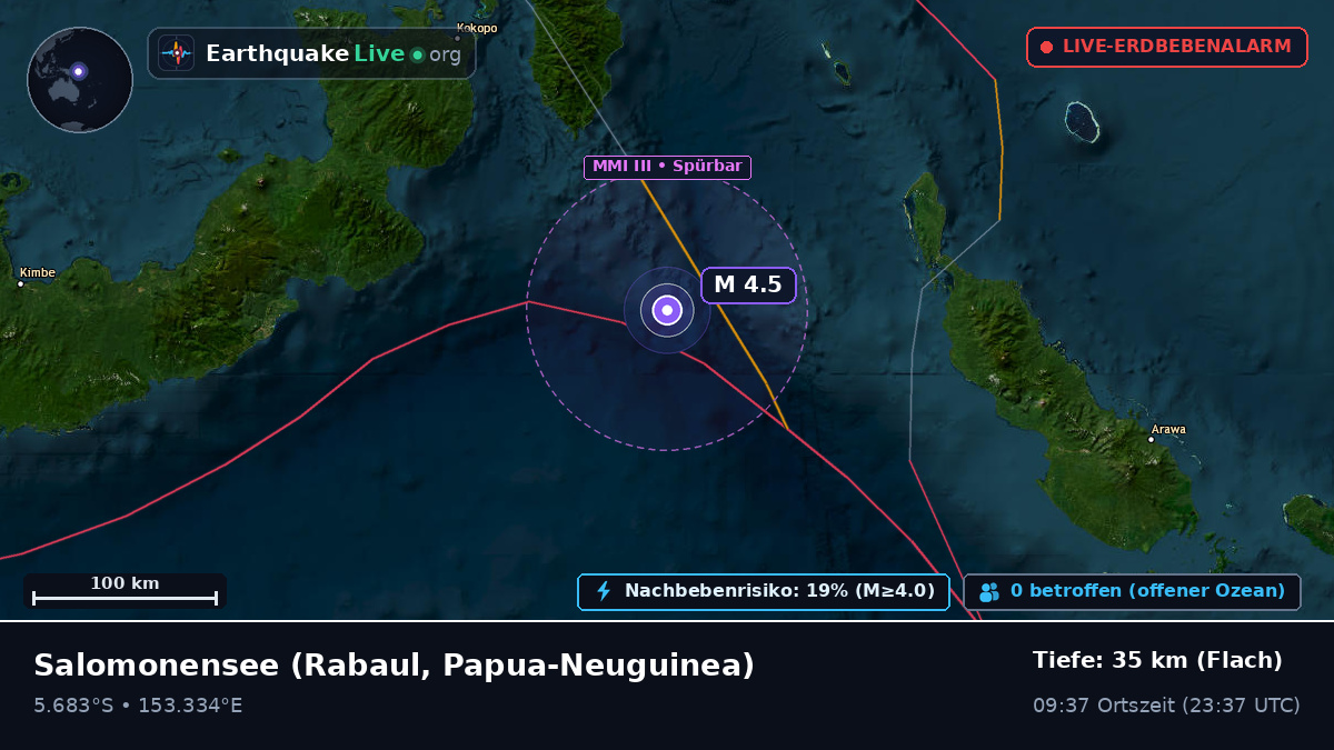 Salomonensee (Papua-Neuguinea)