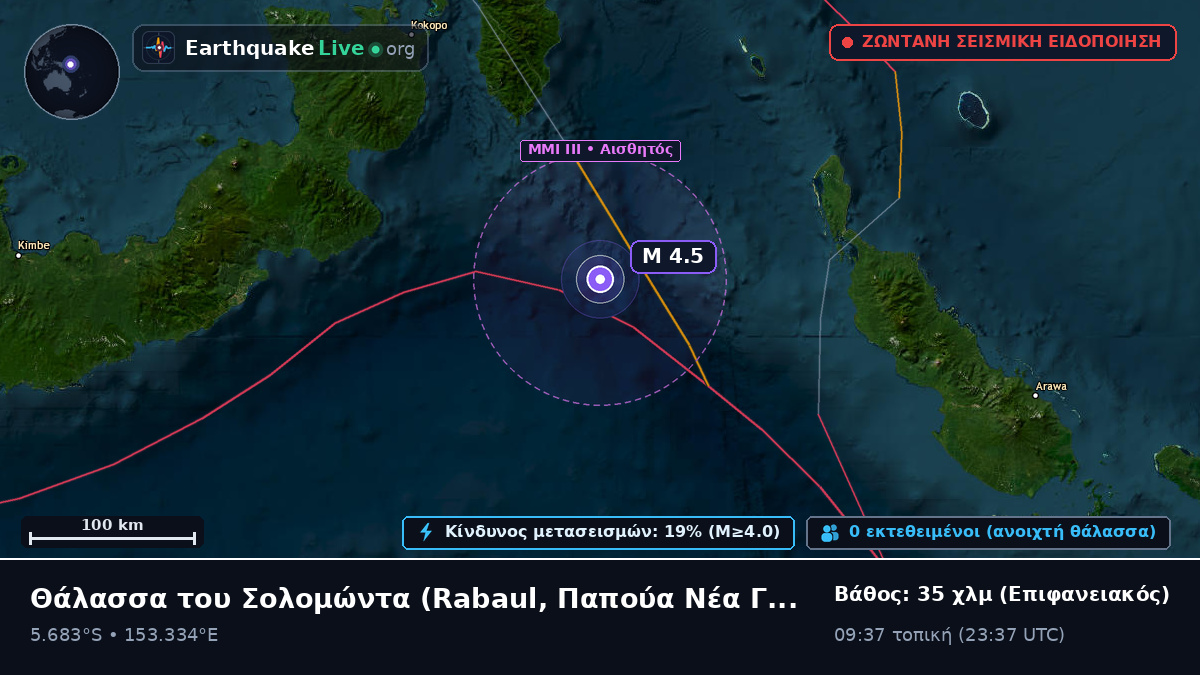 Θάλασσα του Σολομώντα (Παπούα Νέα Γουινέα)