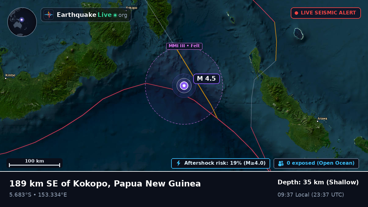 Solomon Sea (Papua New Guinea)