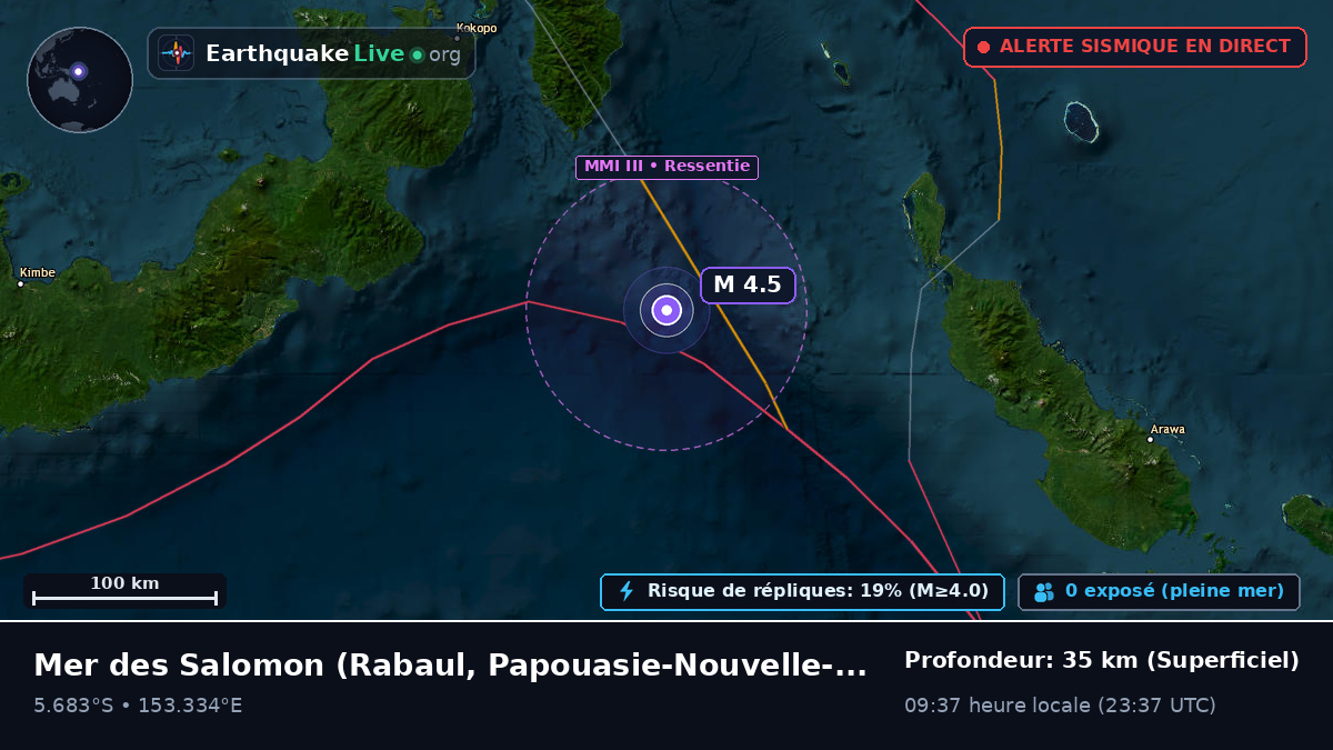 Mer des Salomon (Papouasie-Nouvelle-Guinée)