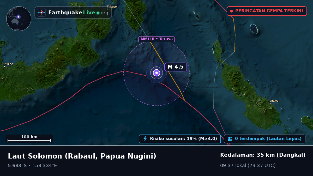 Laut Solomon (Papua Nugini)