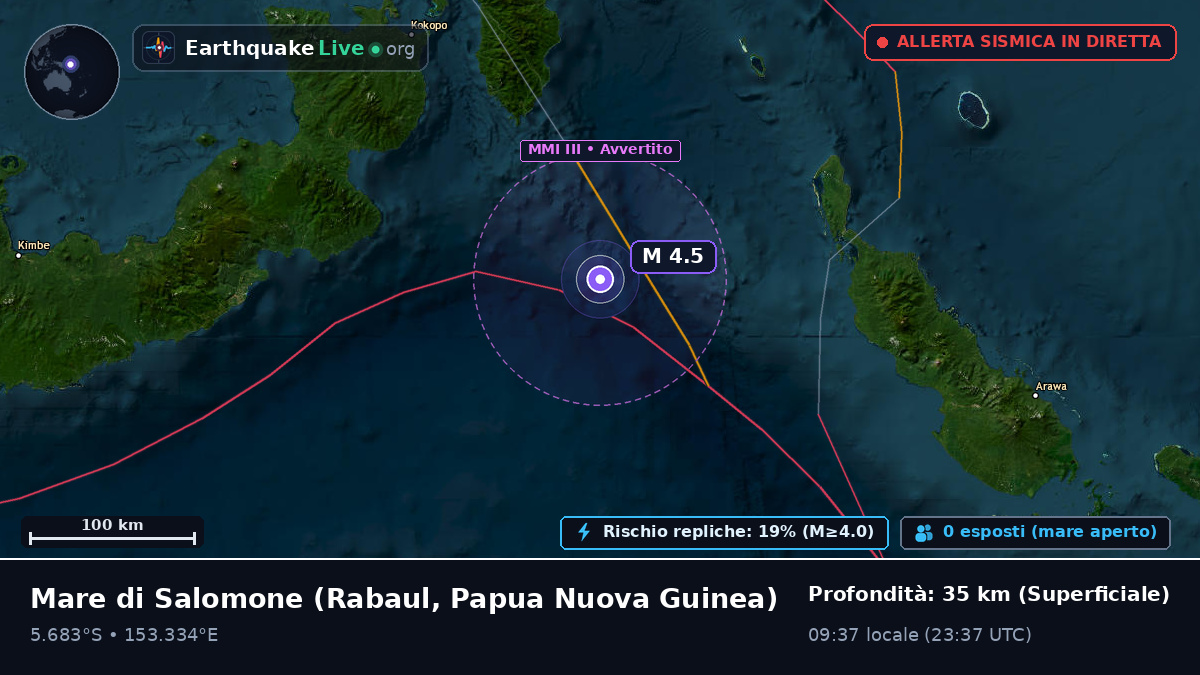 Mare di Salomone (Papua Nuova Guinea)