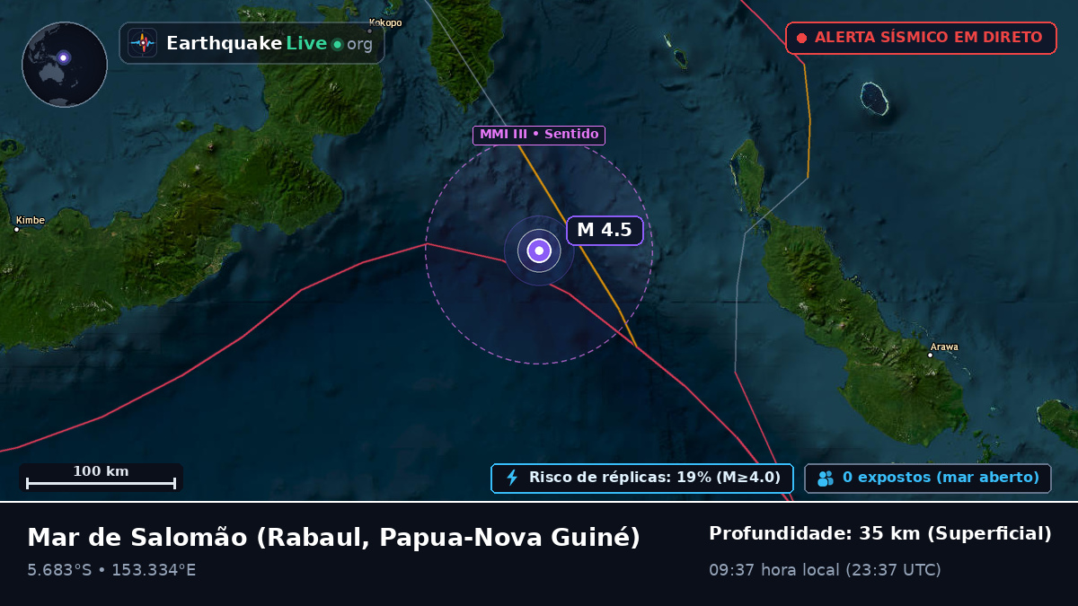 Mar de Salomão (Papua-Nova Guiné)