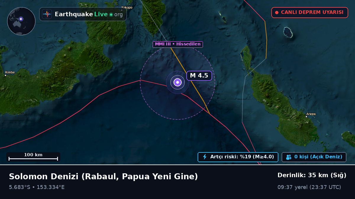 Solomon Denizi (Papua Yeni Gine)