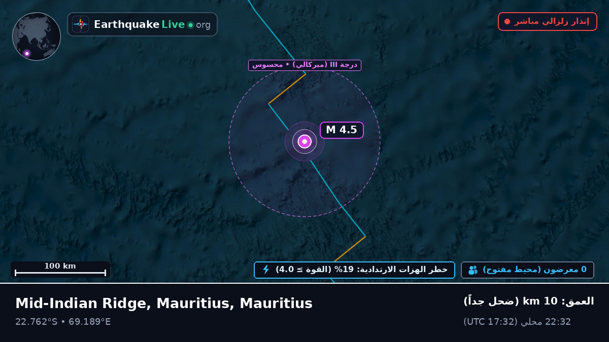 المحيط الهندي (Mauritius)