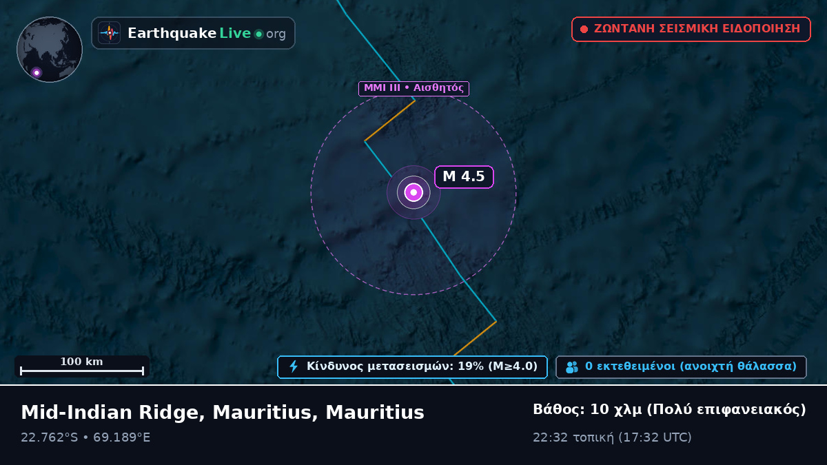 Ινδικός Ωκεανός (Mauritius)