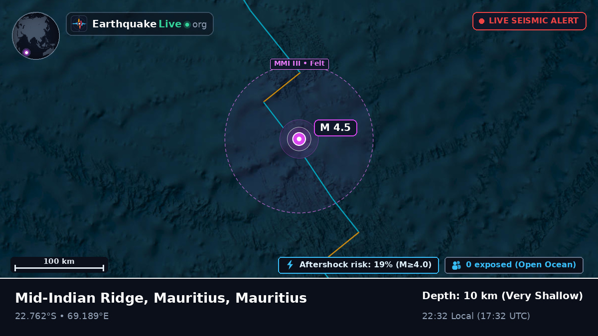 Indian Ocean (Mauritius)