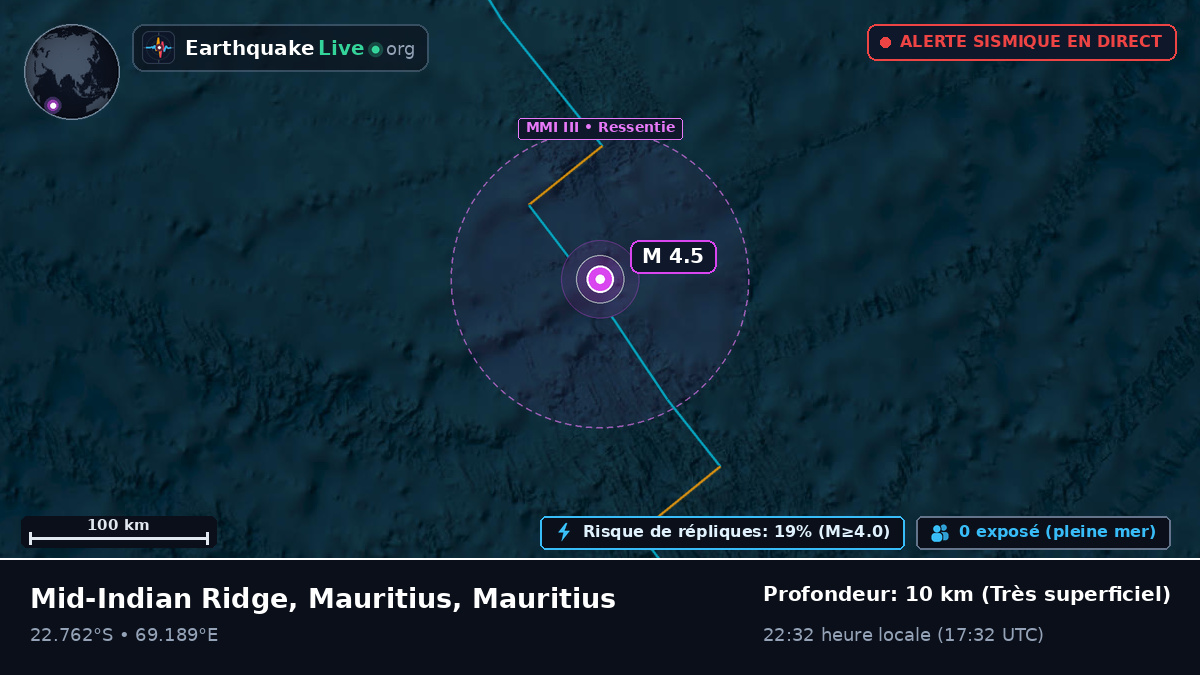 Océan Indien (Mauritius)