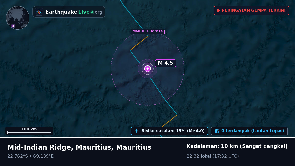 Samudra Hindia (Mauritius)