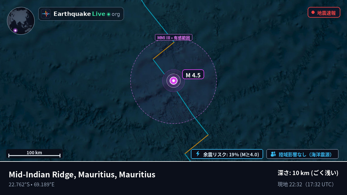 インド洋 (Mauritius)