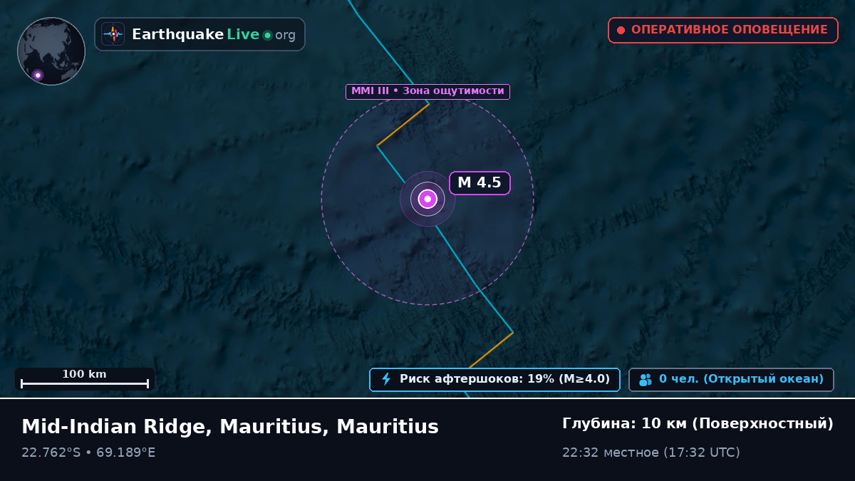 Индийский океан (Mauritius)
