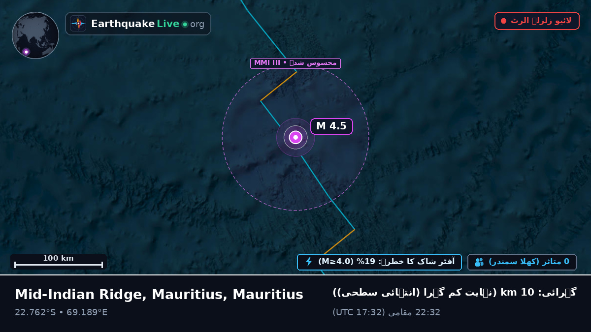 بحر ہند (Mauritius)
