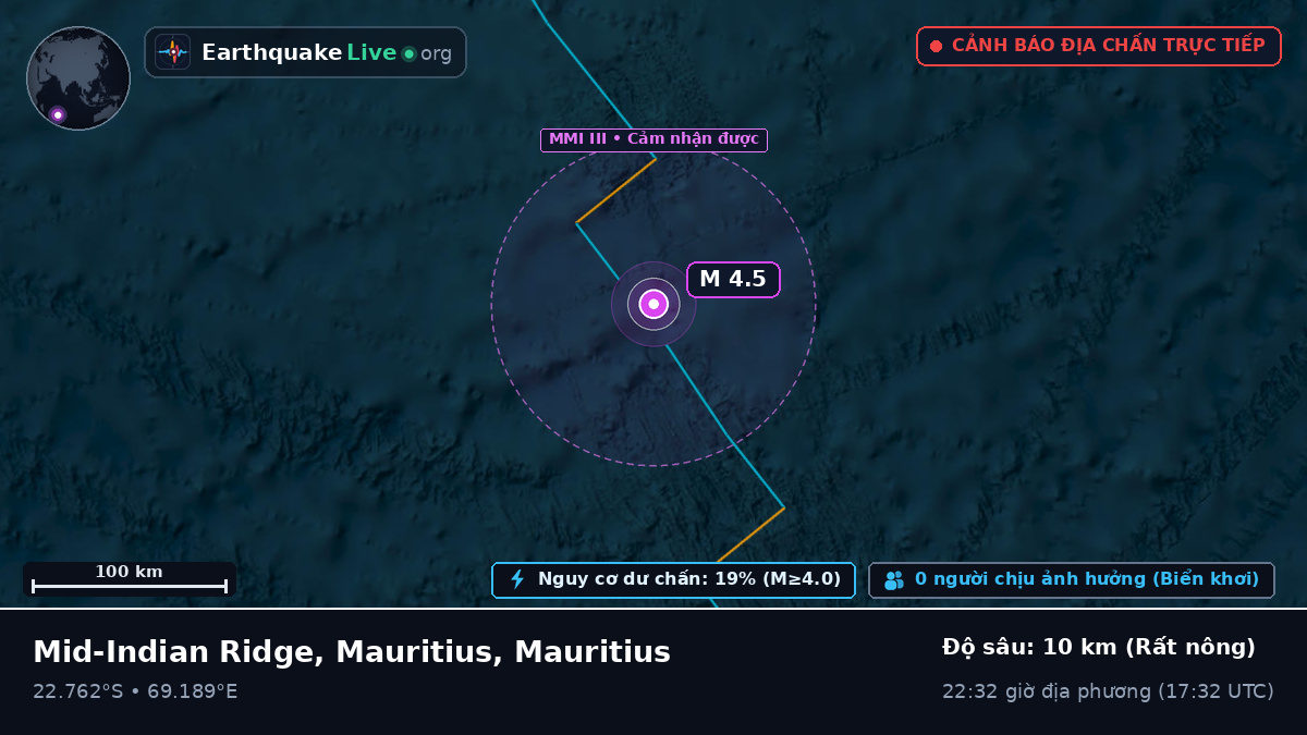 Ấn Độ Dương (Mauritius)