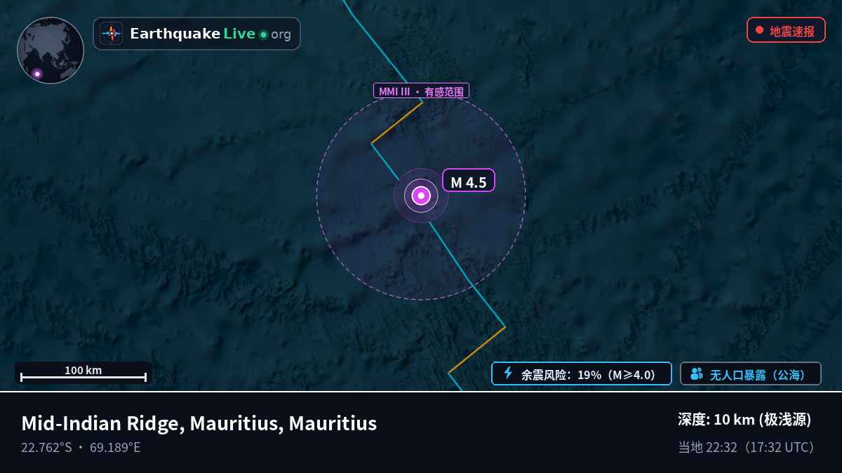 印度洋 (Mauritius)