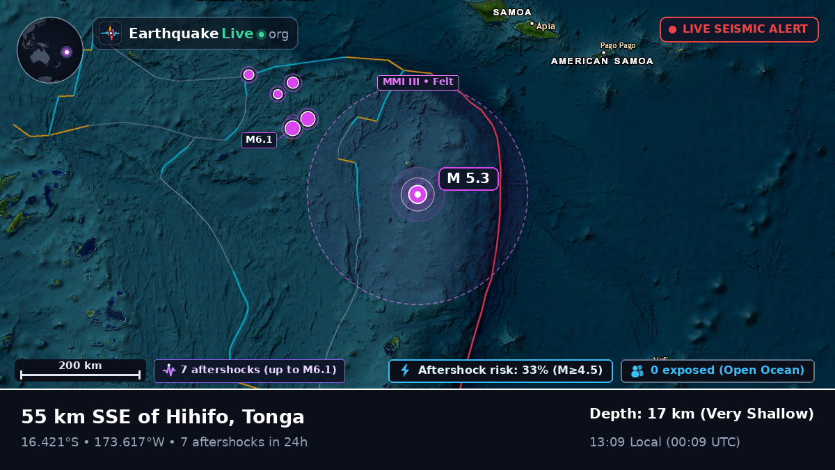 South Pacific Ocean (Tonga)