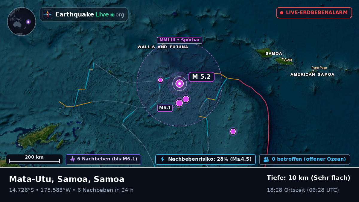 Südpazifik (Samoa)