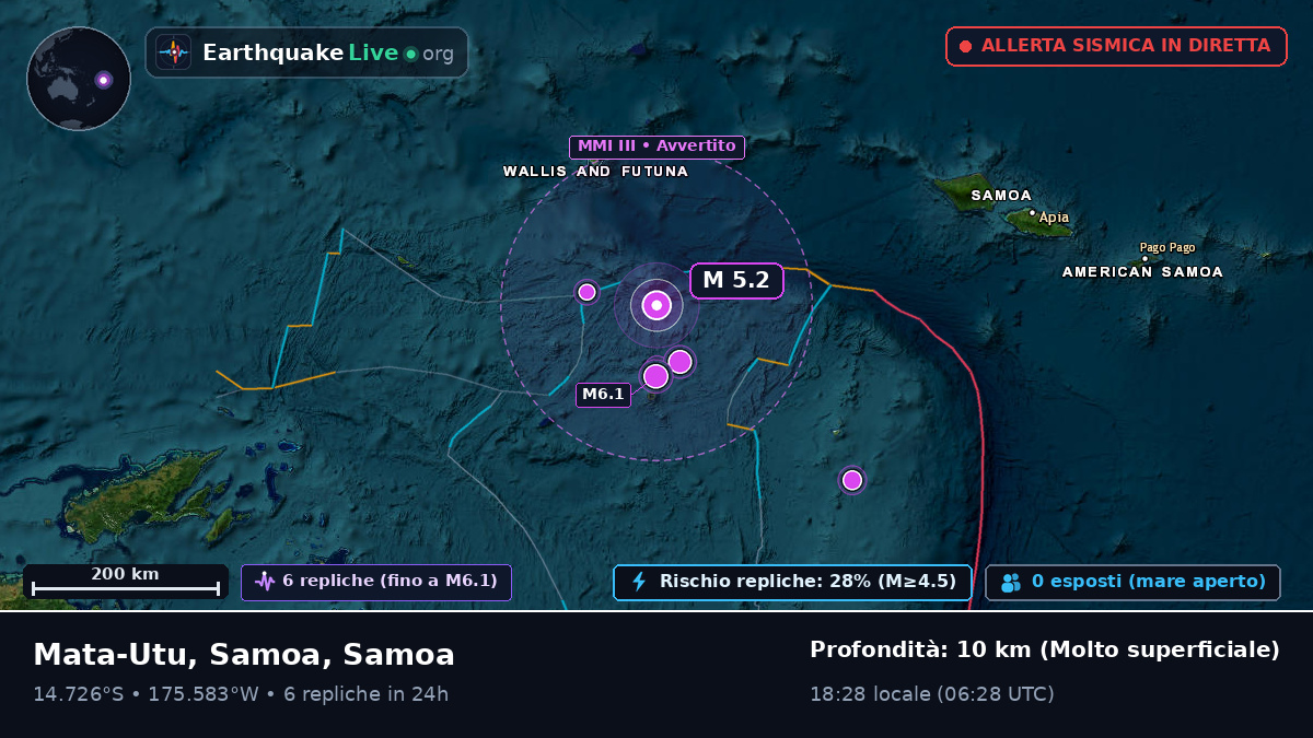 Oceano Pacifico meridionale (Samoa)
