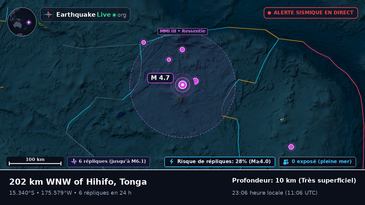 Océan Pacifique Sud (Tonga)