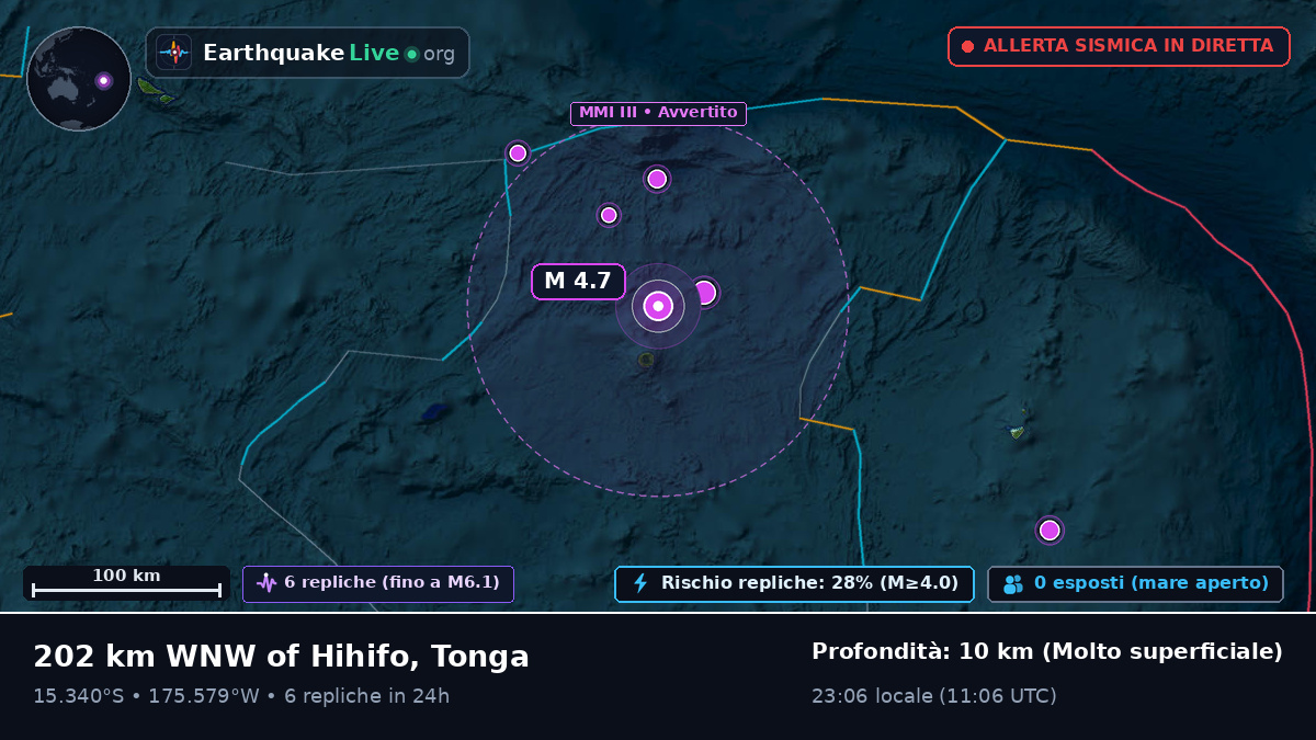 Oceano Pacifico meridionale (Tonga)