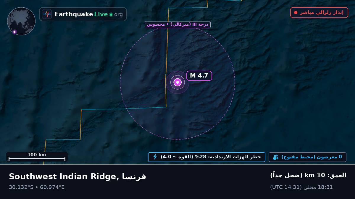 المحيط الهندي (فرنسا)