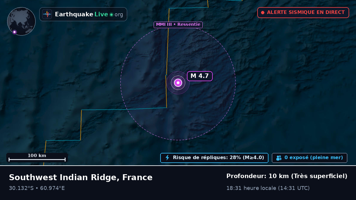 Océan Indien (France)