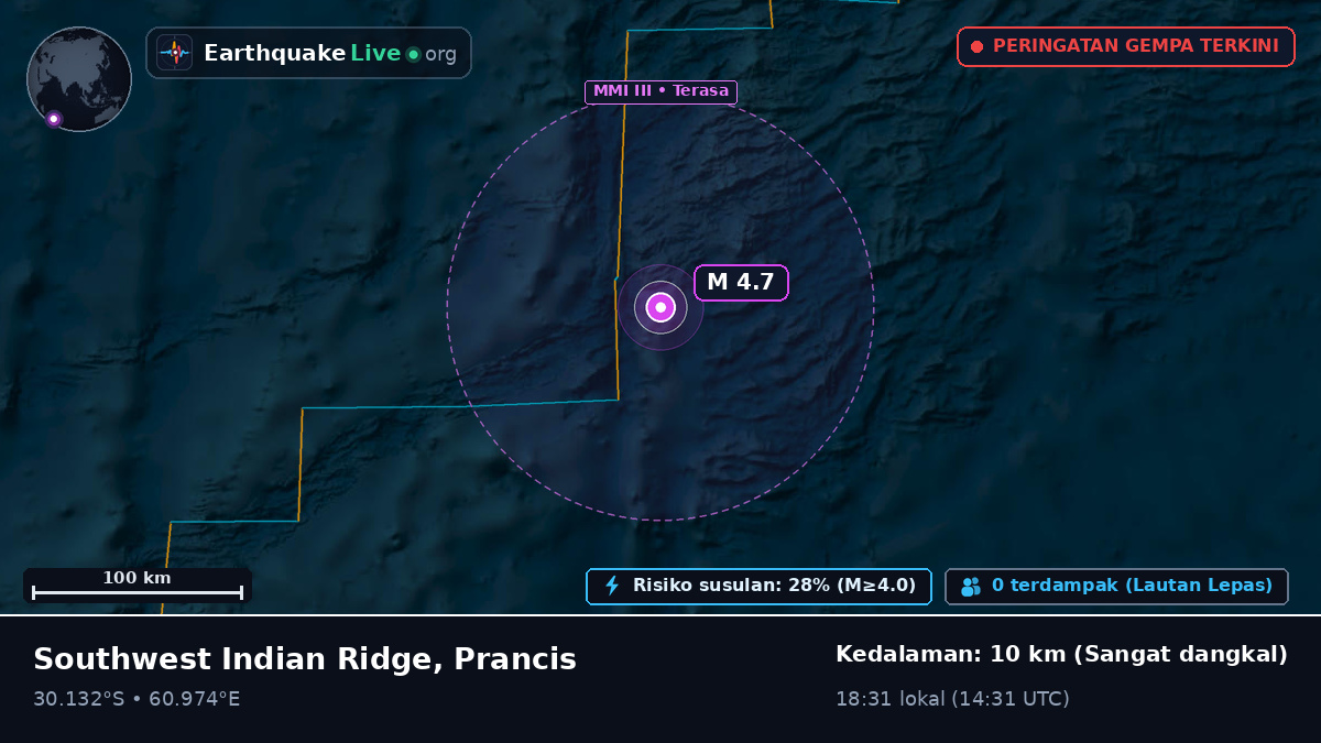 Samudra Hindia (Prancis)