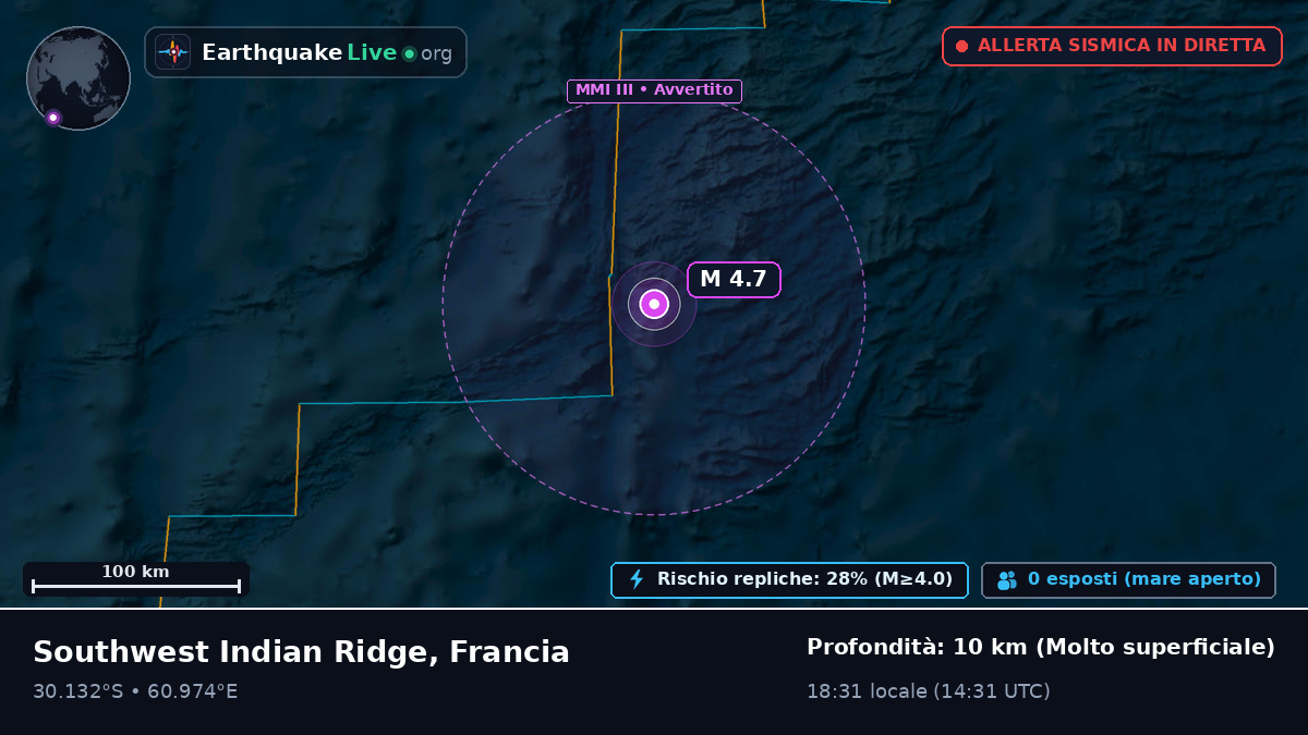 Oceano Indiano (Francia)