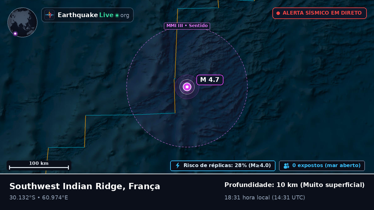 Oceano Índico (França)