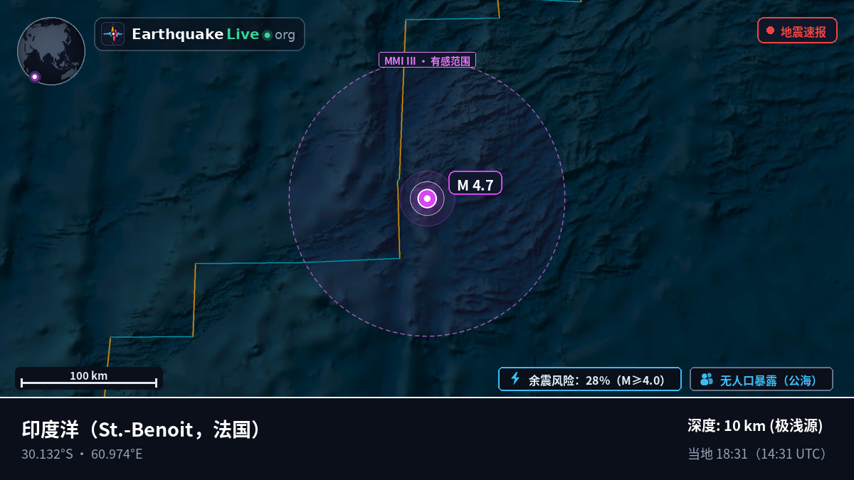印度洋 (法国)